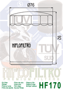 Hf170 2